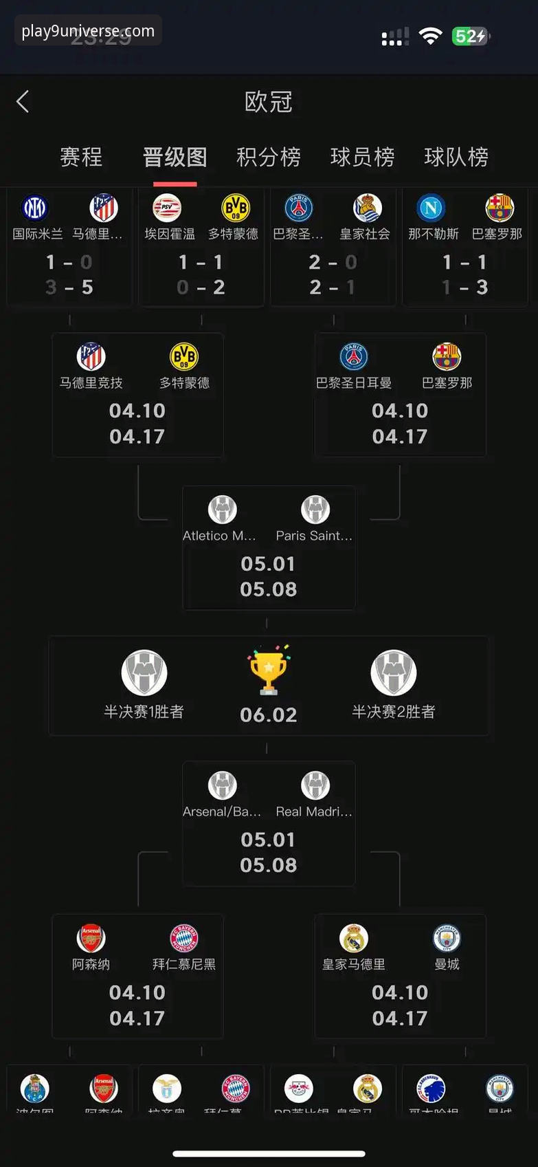 九游官网怎么样iOS版 欧冠巅峰对决解析与九游平台观赛体验完整指南